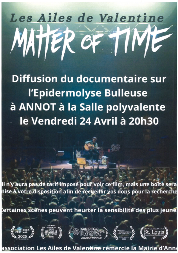 Matter of time_Annot